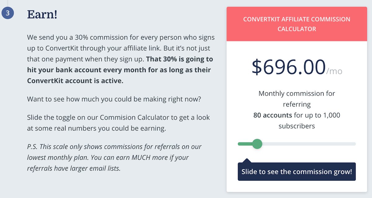 For example, ConvertKit’s affiliate program pays almost $700 per month if you send just 80 customers their way. However, as they sell CRM software for small business owners, there’s a limited pool of buyers.