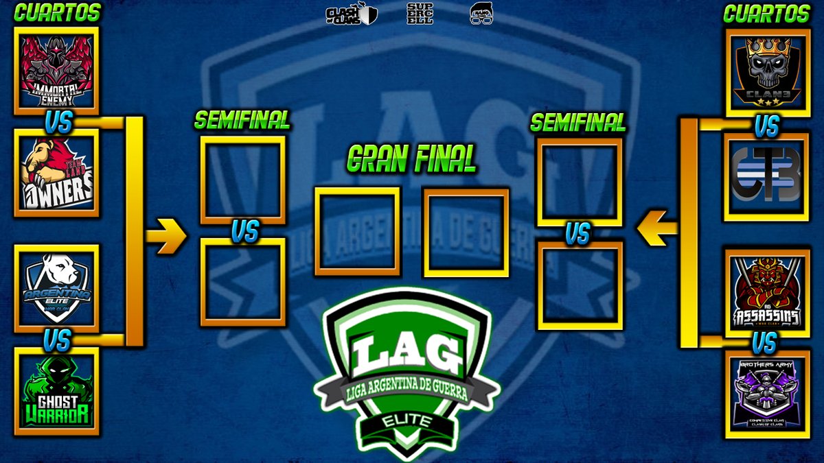 Liga Argentina De Guerra (LAG) tweet media