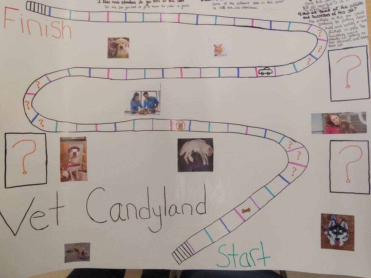 JSRcleats's tweet photo. Game Boards about careers are almost ready to play. #lamoillelearns @bfredette20 @LamoilleLibrary. #promblemsolving https://t.co/sh0Kk8lR5t