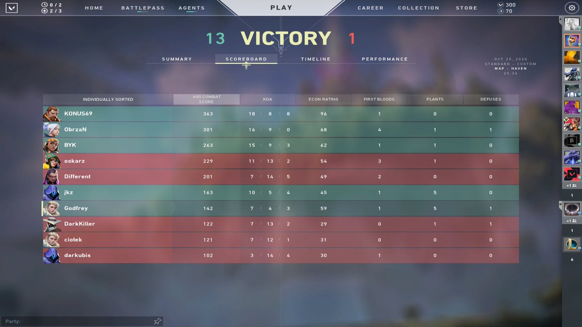 gettin into playoffs of Polish Esport Cup! #PEC