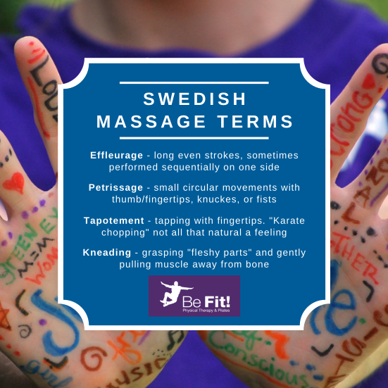 BeFitPTP's tweet photo. In need of a massage? Schedule your massage with us. Then, brush up on your Swedish massage vocabulary. https://t.co/TG36qNGB1h