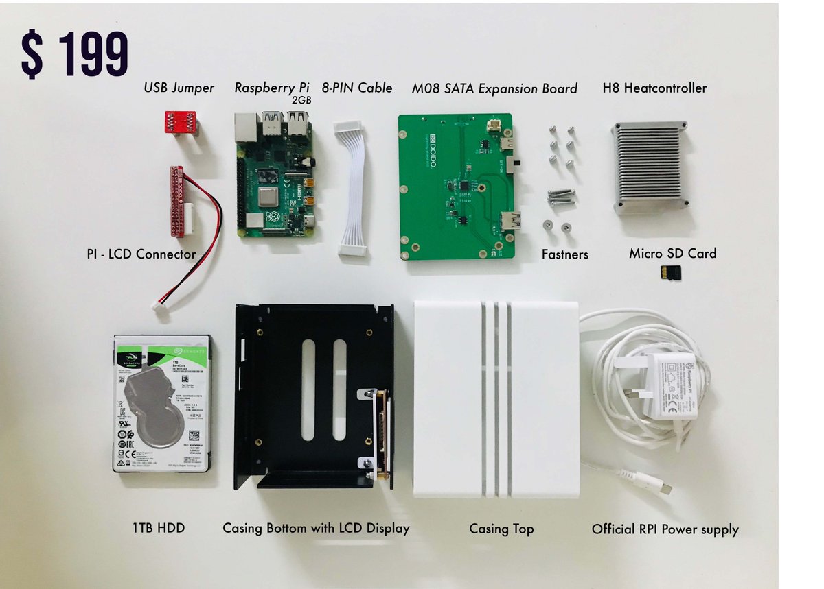 BitcoinMachines's tweet image. Run any #Bitcoin Node of your choice for just $199,

Its a complete set.

Raspberry Pi 4
M08 SATA Expansion board
H8 Heatsink
1.8 LCD
Official Raspberry pi power adapter
Micro SD card
Powder coated aluminum enclosure
1TB HDD

thebitcoinmachines.com/product/tbm-hd…

#Bitcoinnode #Lightning