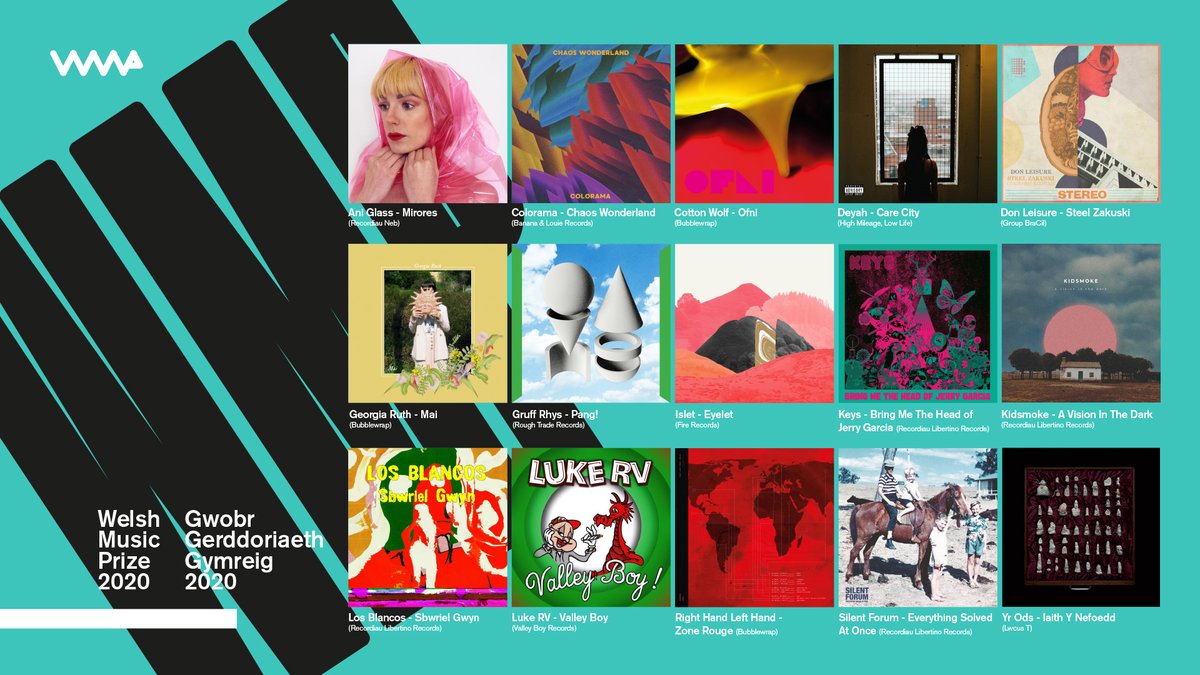 Here's this years Welsh Music Prize short list. Congratulations to everyone nominated. What a list!

#WMP2020