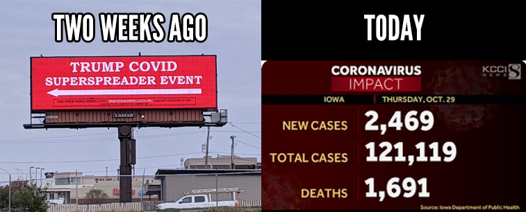 flysupes's tweet photo. Hey @MaddowBlog, this is in Des Moines, IA. We've been hitting 1,000+ new cases a day lately in IA and that's really bad for our small state. But this is a whole new level. Trump was here 10/14, and today we got this crazy number! https://t.co/F4EbQMVEsX