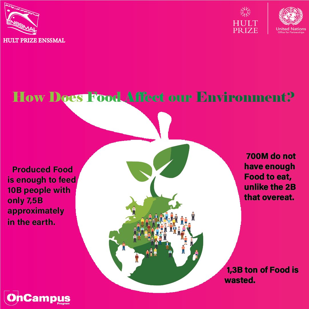 HEnssmal's tweet photo. 🙋🙋 Hello dear #changemakers, hope you’re doing well! 🤗🤗
« The power is on your plate » 🥣
#HultPrize #HP21 @hultprize
#hultprizeenssmal
#hultprizealgeria #impact #youth #oncampus #enssmal https://t.co/d2ogAadgIh