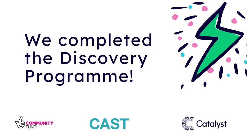 We've completed the Catalyst and The National Lottery Community Fund COVID-19 Digital Response Discovery programme! <a href="/TNLComFund/">The National Lottery Community Fund</a> @wethecatalysts @WeAreOpenCoop