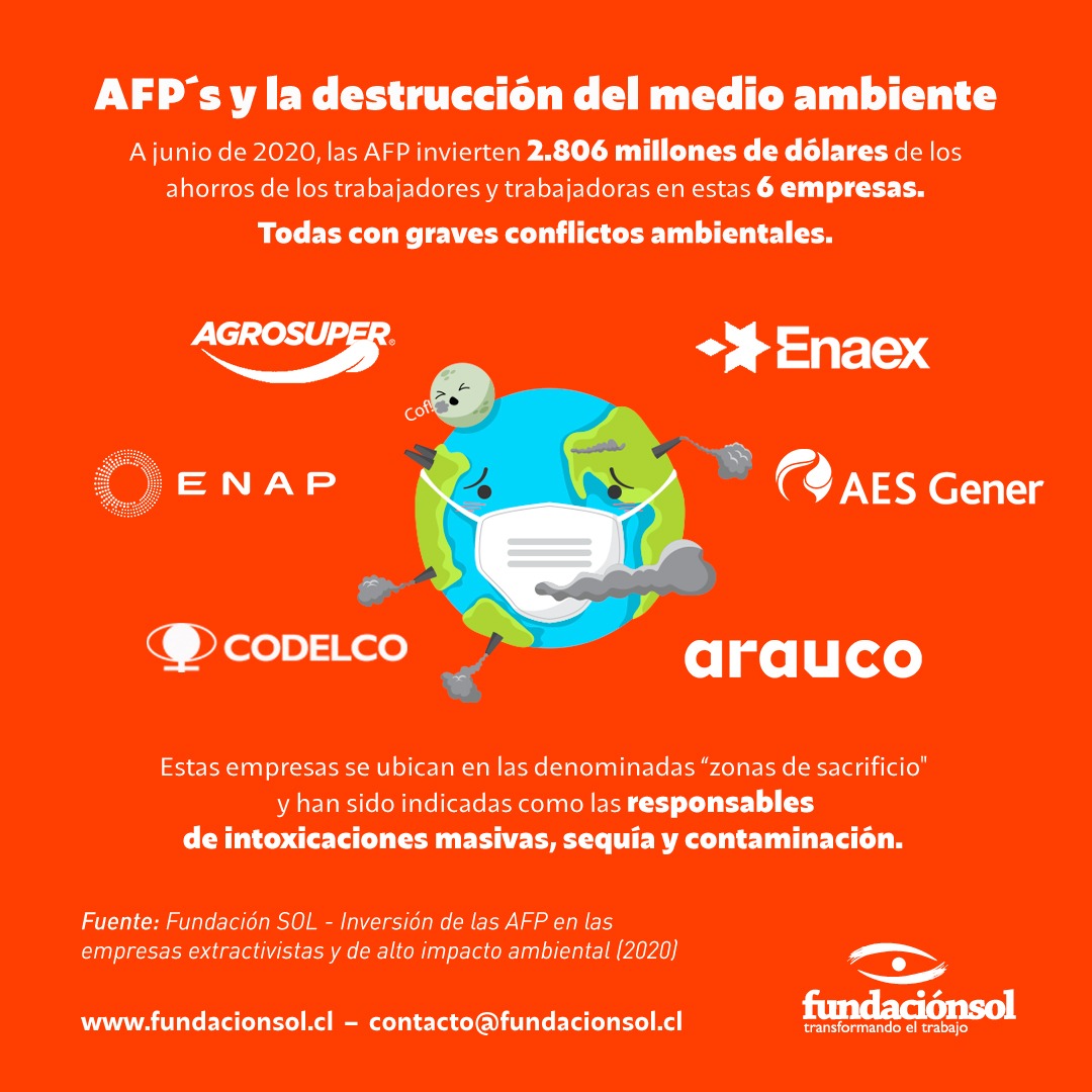 Alxs fuentes (@alxs_ale) | Twitter