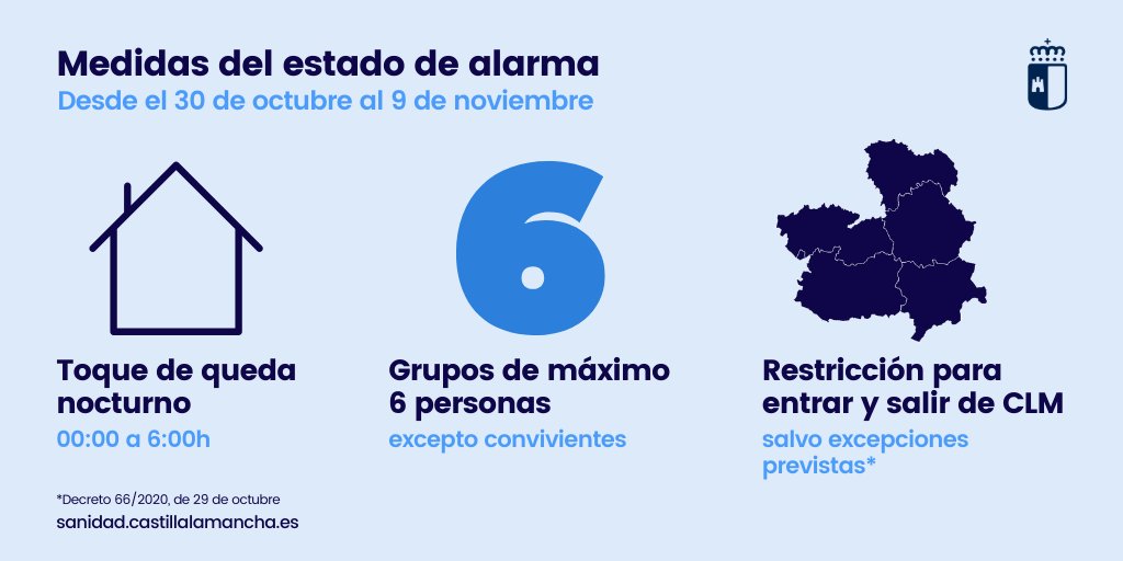 Sanidad CLM tweet media