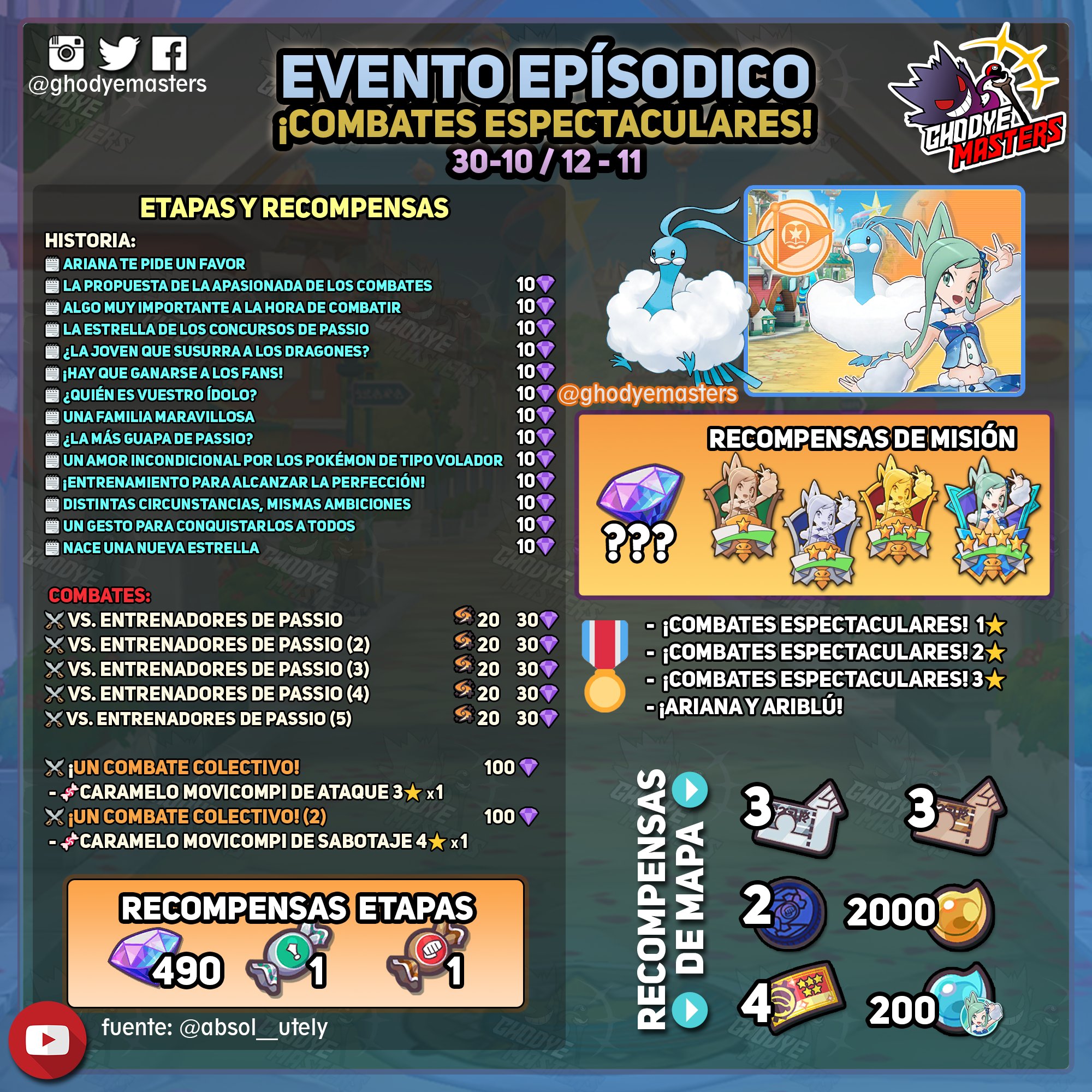 Pokemon Masters EX Ariana Altaria