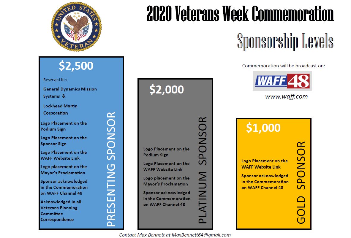 AUSARedstone's tweet photo. Sponsorship opportunities have been maxed out. Thank you all for your support for this year's virtual Veteran's Week Commemoration. #redstonehuntsville #VeteransDay https://t.co/hZhrmt48Jw