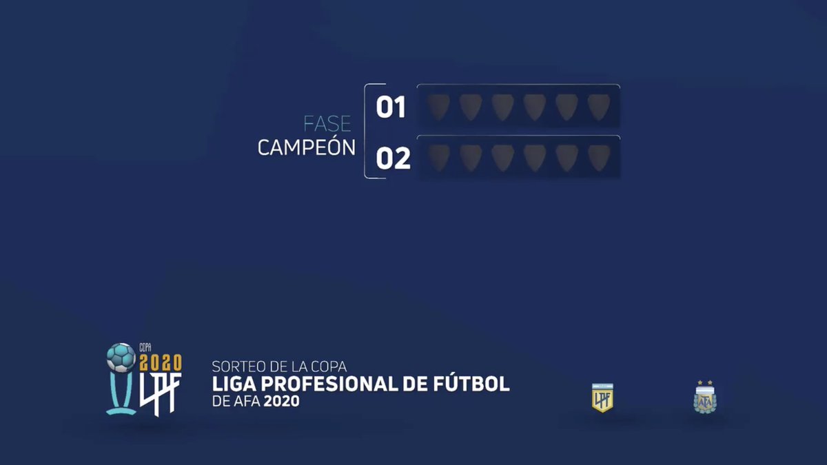 FASE CAMPEÓNLos doce clasificados (1eros y 2dos) se dividirán en dos grupos de seis equipos cada uno. Se jugará a una sola rueda, todos contra todos. Los que ocupen el primer puesto de su grupo disputarán la final por el título.