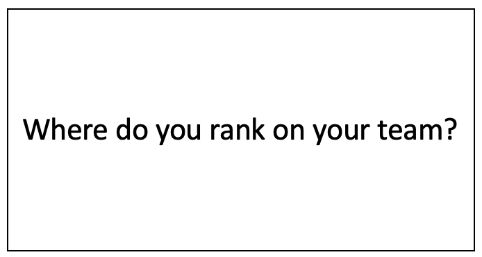 OrlandoSandler's tweet photo. #Winner  - How do you stack up with the best salespeople in your organization. If you don’t know, ask your leader. The best want to know. https://t.co/IQa1fidFlW https://t.co/cCwZWY7y59