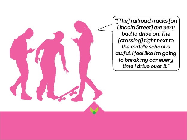 CommunityVisio2's tweet image. When conducting high school focus groups in the spring, Mt. Pleasant students identified barriers to transportation throughout the town. #CommunityVisioningMtPleasant #CommunityVisioning2020 #IowasLivingRoadways #CommunityDrivenDesign #ParticipatoryPlanning