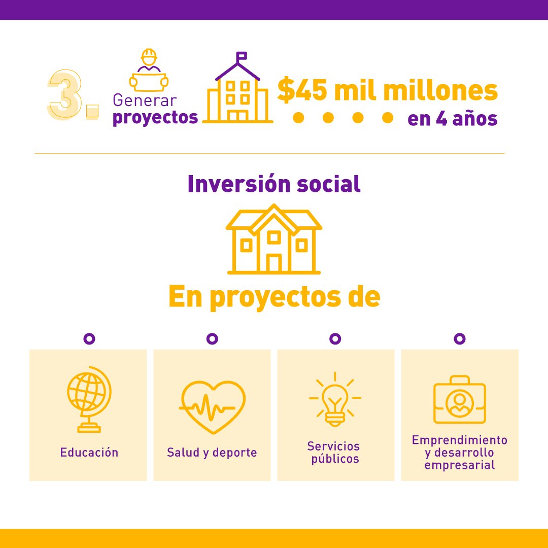 ECOPETROL_SA's tweet photo. Alineados a nuestra estrategia de ser aliado de la región huilense y encaminados a la transición energética del país, contemplamos un plan de inversión entre US$260 millones y US$690 millones que se destinará al crecimiento social, ambiental y de producción.
Conócelo aquí: https://t.co/UcbACF4Q6T