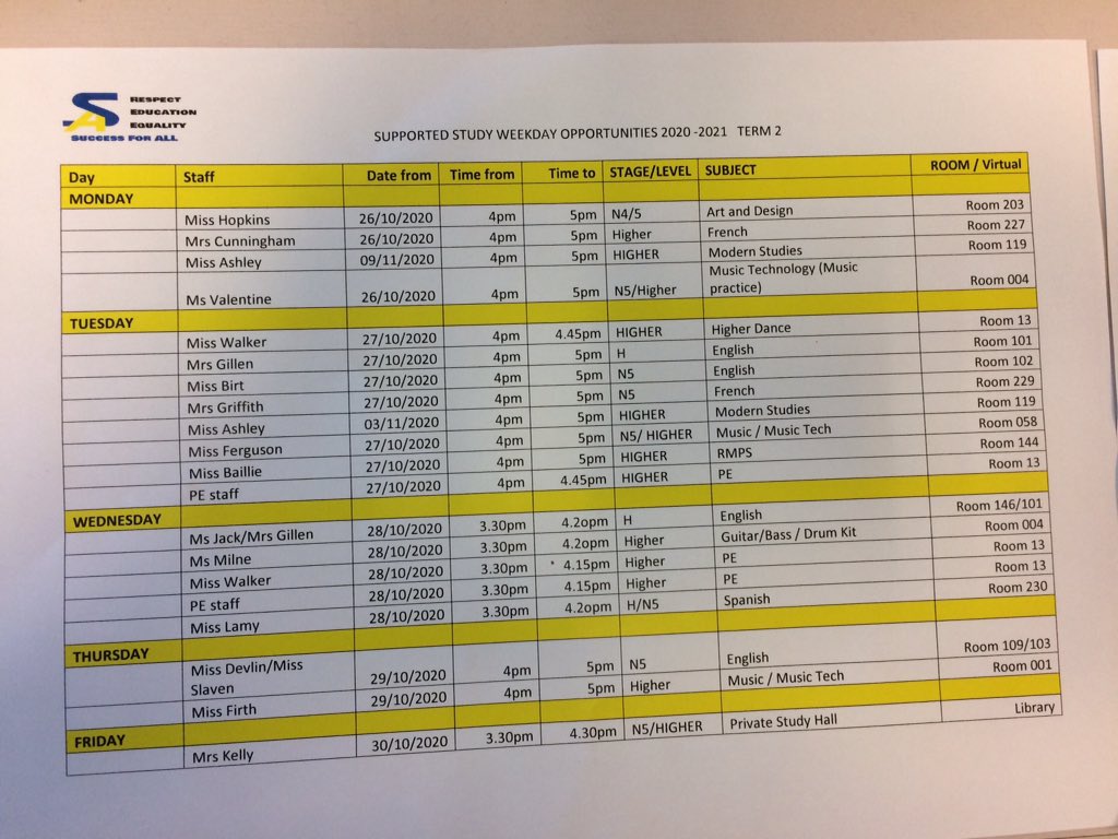 SpringburnSP's tweet photo. Lots of opportunities for our Super Seniors at supported study sessions. #thinkbigaimhigh #successforall ๐๐@springburnacad @ht_springburn https://t.co/NXXHmcM9dE