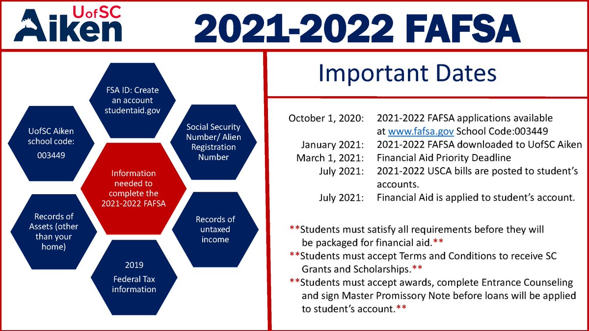 USC Aiken Financial Aid (@usca_finaid) on Twitter photo 