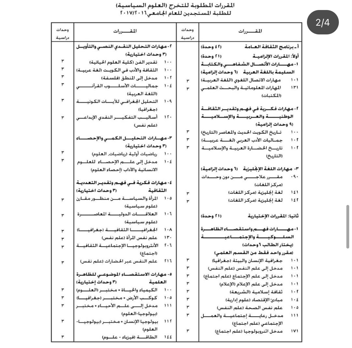 العلوم السياسية 💛💙 tweet media