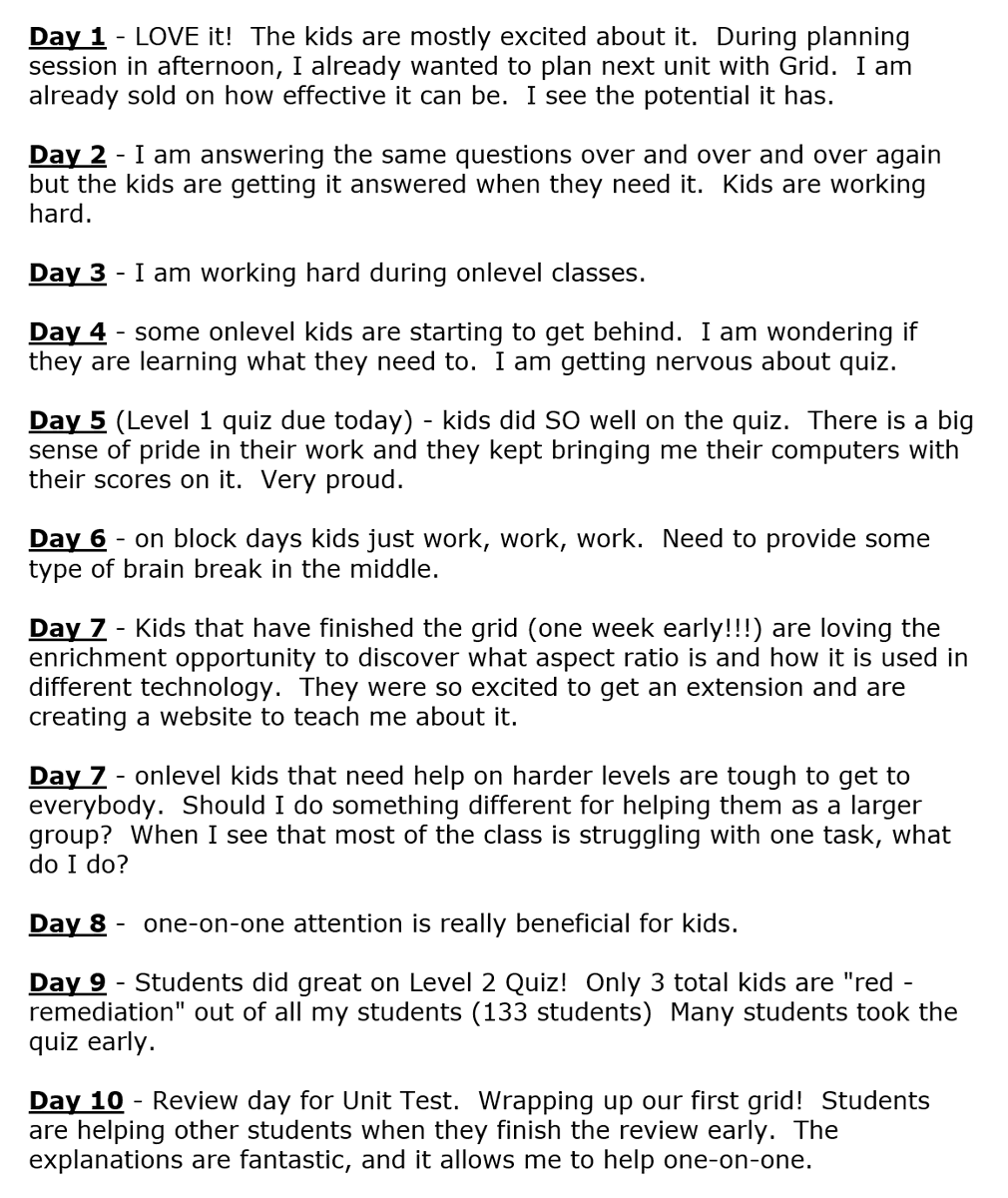 thePost678's tweet photo. My thought progression about the Grid Method.  I jotted down notes after each day was finished.  This was the first time using it and I can see a big difference in Ss already.  Excited to use it again starting Monday! #TeachBetterTeam  #HMSProud  #AlwaysAdjusting @kavanauk https://t.co/sfXRyMXD0k