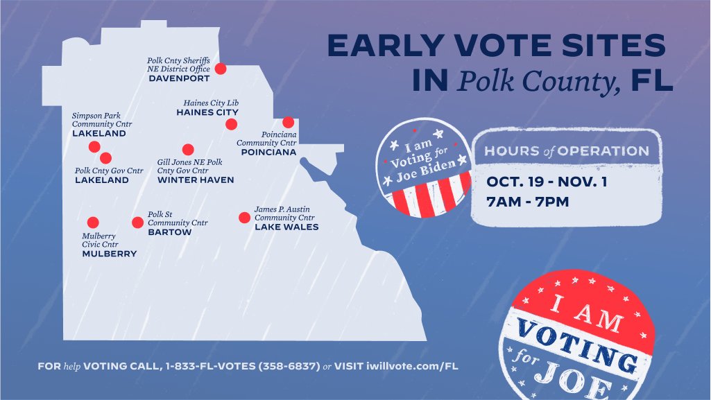 polkdec's tweet photo. Don't forget, do not send your #VoteByMail ballot with the post office anymore.  Please take your ballot to any early voting polling station below or to the Sec of Elec.
The post office has announced that they can not guarantee delivery by election day. 
Or #VoteEarlyInPerson https://t.co/aqfKWe9x0j