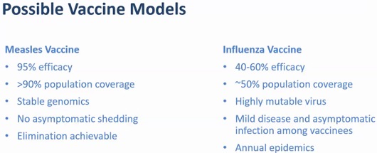 Brian K. Zehnder, MD tweet media