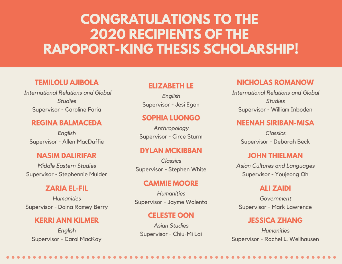 Congratulations to Classics majors Dylan McKibban and Albion Siriban-Misa, who have each been awarded a Rapoport - King Scholarship for work on their Honors Thesis!