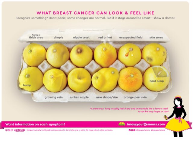 SYMPTOMS- breast lump: this is when you can feel a mass or lump in your breast that was not there previously. However not all breast lumps are cancerous, some are benign.- pain in the armpits or breast unrelated to menses-changes in the skin overlying the breast. See images