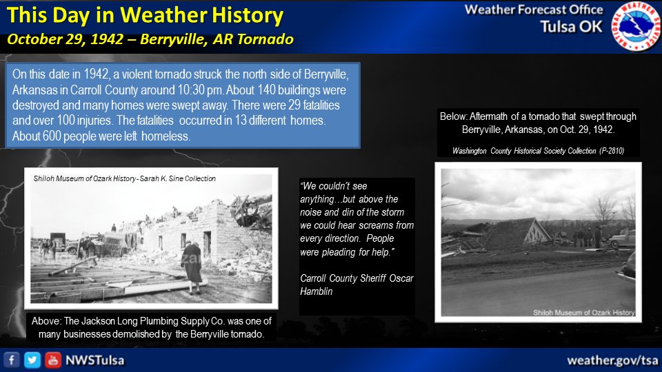 On this date in 1942, a violent tornado struck the N side of Berryville