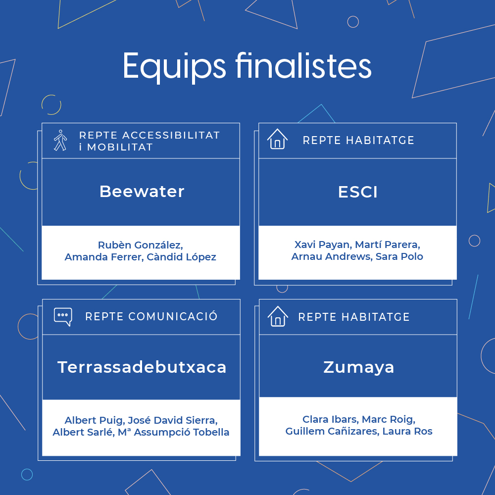 Tactiva_cat's tweet photo. Aquests són els 4 equips finalistes que demà a les 17h competiran a la Final Four de @Tactiva_cat 👏 ¡No us la perdeu! 👉 https://t.co/F9Hq8rBlWh #Tactiva2020 https://t.co/IgB3tpHi5U
