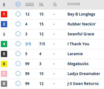JMV1070's tweet image. I know you want the VIP treatment, here's your chance, pick the correct horse of today's race and you could win $50 in dining and $50 in betting car from our friends @HoosierPark! RT to enter, race goes off at 5:45!