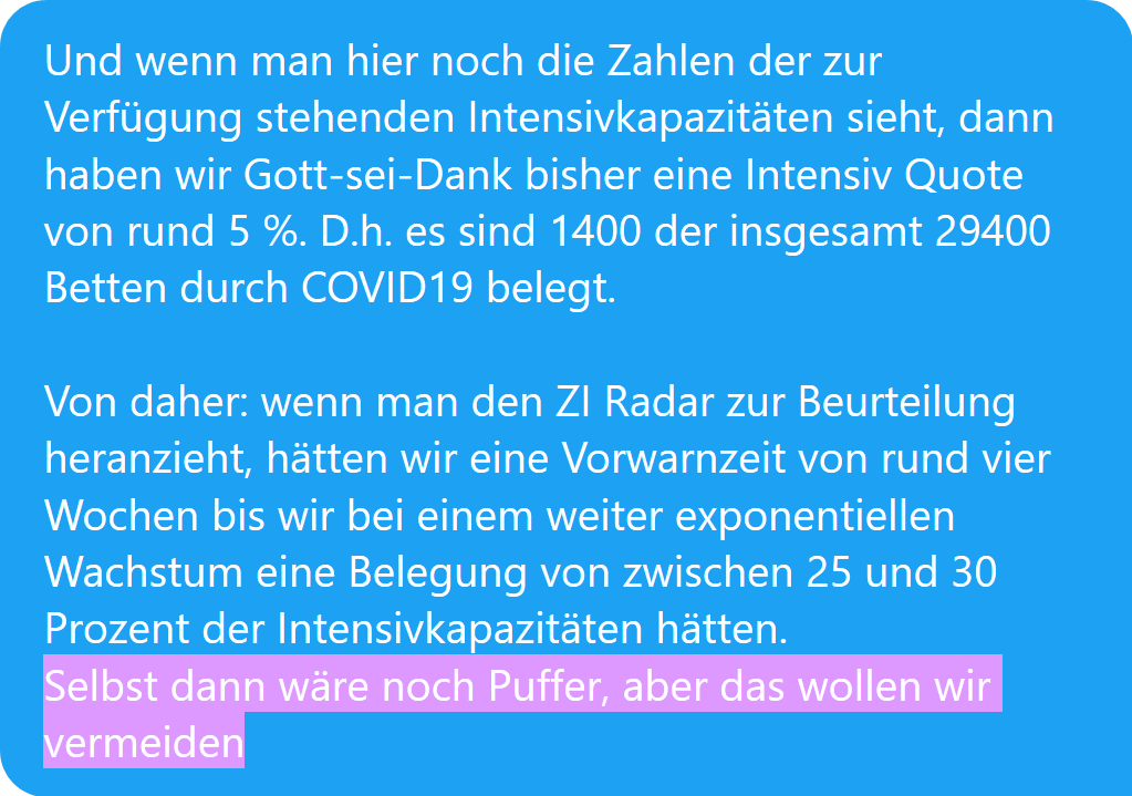 (4) Was  #Gassen hier völlig unverständlich ausdrückt, besagt nur, dass nach Ablauf der ZI-Vorwarnzeit 25-30% aller ICU-Betten mit COVID19-Patienten belegt sind.Mit dem abschließenden Satz wirkt es hier so, als seien die übrigen 70-75% der Betten noch frei.