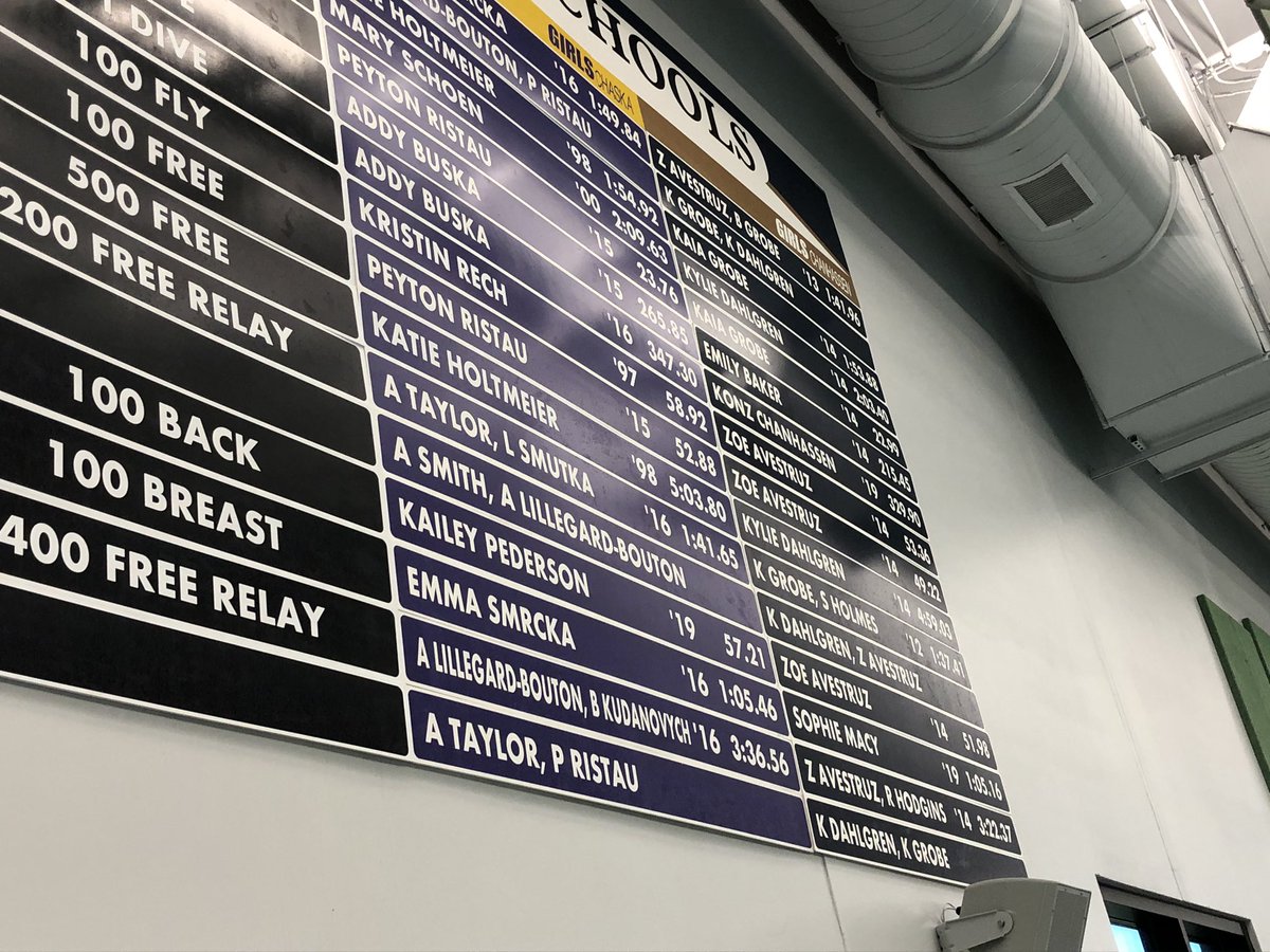 WEST Express Swim (@wexpressswim) on Twitter photo 