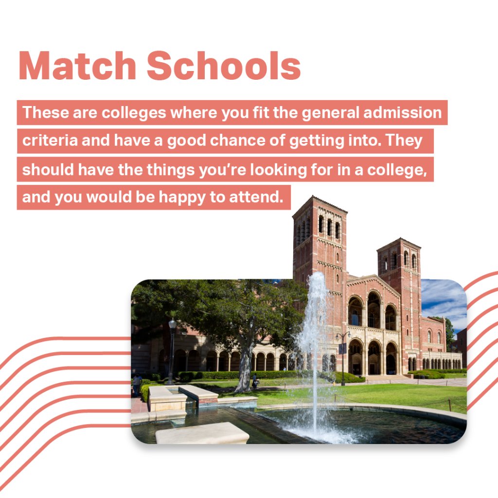 College Board tweet media