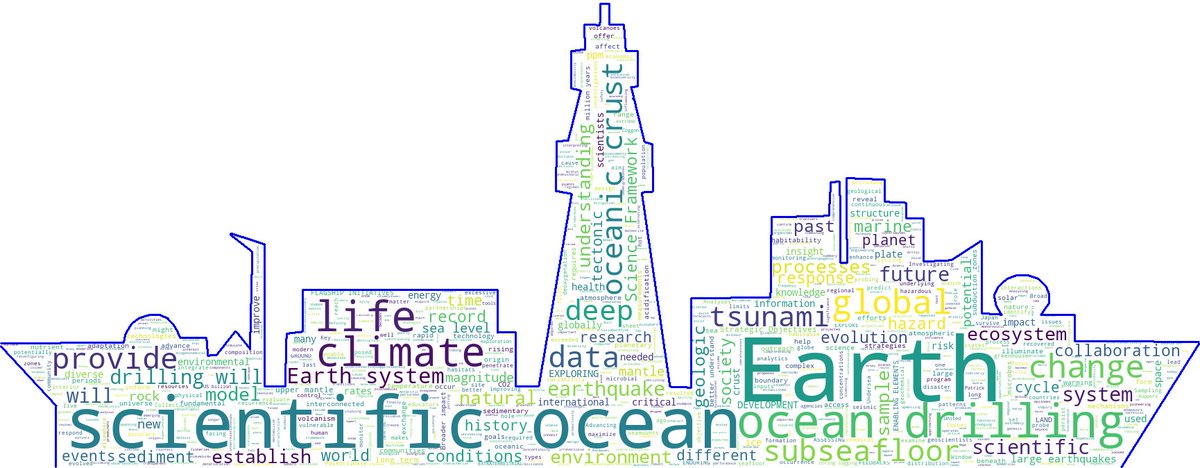 Today's Python for Geoscience lecture was about making wordclouds - which inspired me to make this one from the 2050 Science Framework! #IODP