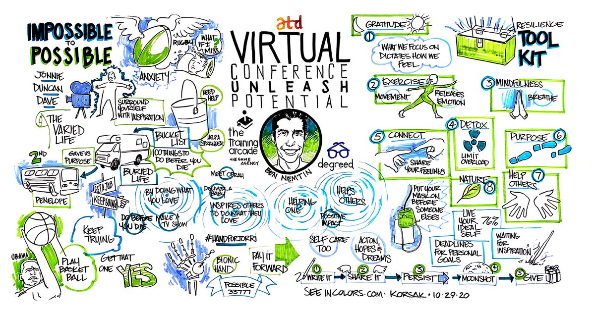 atd's tweet photo. Many thanks to @BenNemtin for his inspiring closing keynote at #ATDVirtualConference: Unleash Potential! Here's a great visual overview of his inspiring message to us. https://t.co/iriZFPseEM