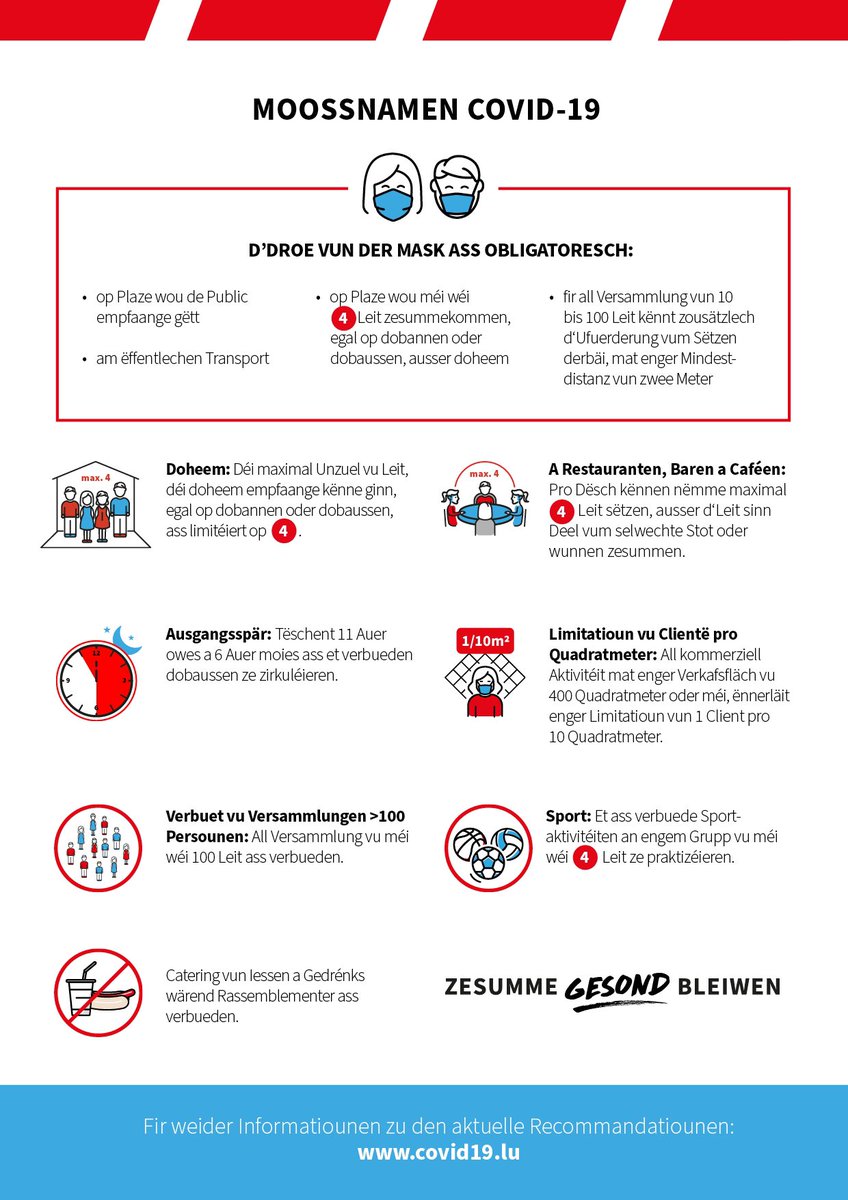 Xavier_Bettel's tweet photo. Déi néi #COVID19 Mesurë goufe vun @ChambreLux gestëmmt a sinn ab Mëtternuecht a Kraaft.
Eng Ausgangsspär vun 23-6 Auer, eng verschäerfte Maskeflicht an eng Limitatioun vun eise Kontakter op ee Minimum. Et ass elo wou et drop ukënnt: Verantwortung weisen a zesumme gesond bleiwen! https://t.co/DTTBl4xNRv