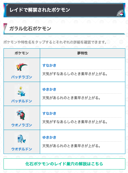 ポケモン攻略 ゲームウィズ 冠の雪原で解禁された夢特性 入手の敷居が低くなった夢特性持ちのポケモンを紹介しています 化石ポケモンの夢特性が解禁されたりしているので 是非参考にしてください 画像は一部です 詳細はこちら T Co