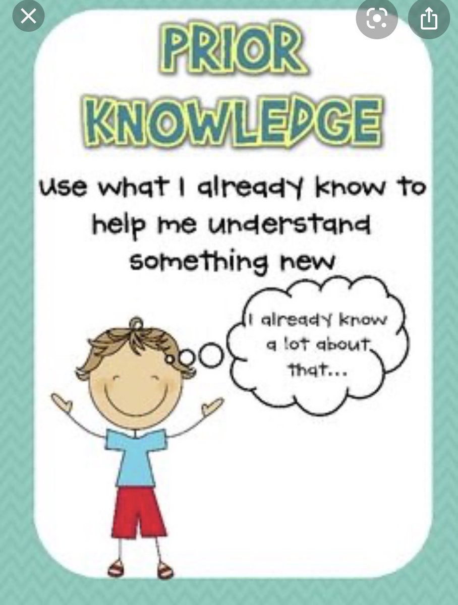 RebecaRiffe's tweet photo. When students already know a little bit about a specific topic they feel more confident when learning because they already know some things about what is being taught  #background #knowledge #READ4384 https://t.co/sR5yvFDpjL