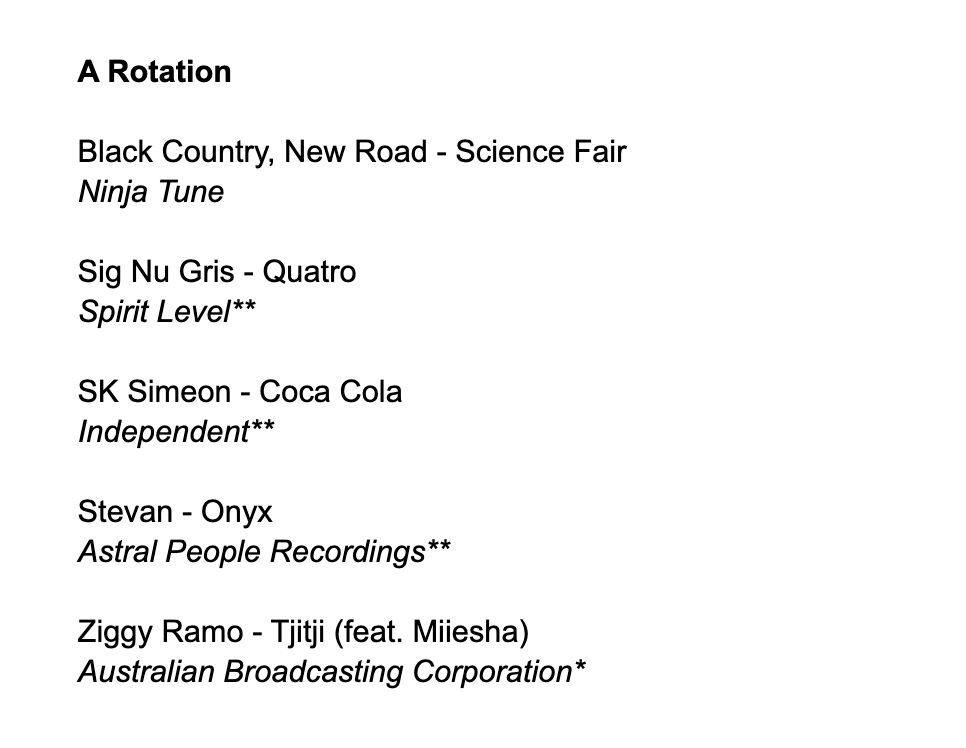 Thank you <a href="/fbiradio/">FBi Radio</a> for putting the new @signugris heater on A rotation 🤜🤛 (In good company too)

Hear it now: fanlink.to/sng-quatro