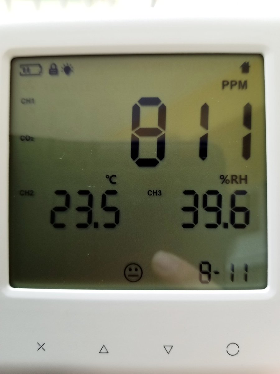 すずらん サトテック CO2モニターHJ-CO2-R3 未開封 2個セット - その他