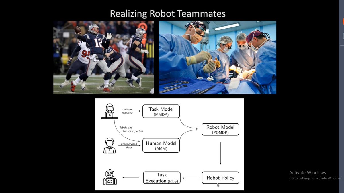 iMeritDigital's tweet photo. From @ODSC, @julie_a_shah, Prof. at @MIT presents insights into the future of the #Human-Robot #collaboration through various approaches including #humanModel and #taskModel. Various use cases of the collaboration were on display. #ArtificialIntelligence #Technology #Robotics https://t.co/aQs8wyHCYx