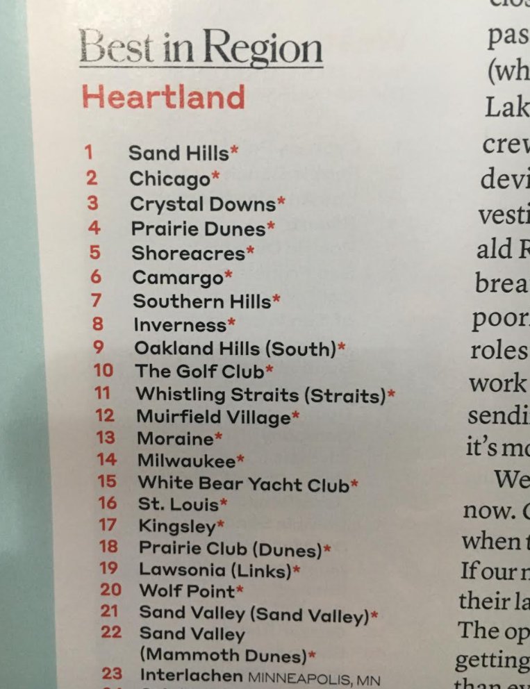 The "Heartland"....[[veins popping from neck and forehead.]]] OK, look....DID ANYONE BOTHER TO VISIT SPRING HILL? DID YOU EVEN PLAY INTERLACHEN? HOW IN THE HELL IS NORTHLAND RANKED SO LOW? DAMMIT DAMMIT DAMMIT.