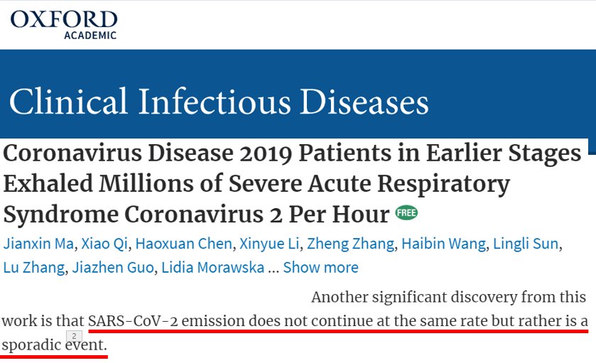 10/ And we also know that some people are high aerosol emitters, x10 more than others ( https://www.nature.com/articles/s41598-019-38808-z). And we know that virus emission from infected people is **sporadic** ( https://doi.org/10.1093/cid/ciaa1283).
