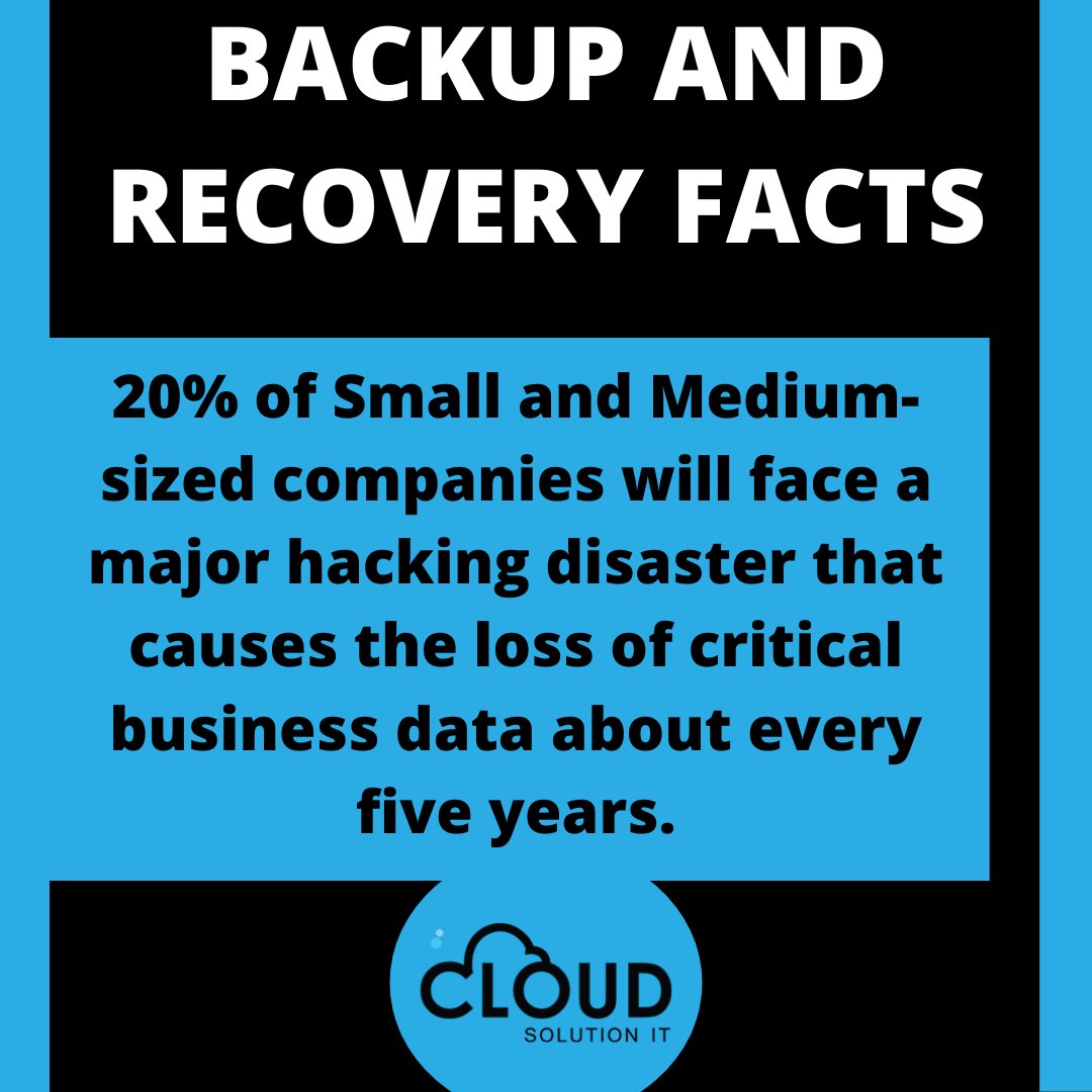 Cloudsolution0's tweet image. UNKNOWN FACTS ABOUT BACKUP AND RECOVERY😲

20% of Small and Medium-sized companies will face a major hacking disaster that causes the loss of critical business data about every five years.😎

#backupdata #backupdatarecovery #datarecoverysoftware
#datarecoveryservices
