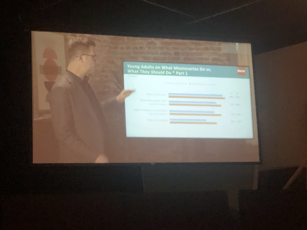 Edgar Aponte (@edgarraponte) on Twitter photo Watching <a href="/IMB_SBC/">IMB</a>’s The Future of Missions with 34 members of our church <a href="/idlewildchurch/">Idlewild Church</a>. Thank you for putting this event together <a href="/DrPaulChitwood/">Paul Chitwood</a>. <a href="/oscarltortolero/">OT</a> <a href="/chris_j_derry/">Chris Derry</a> Watching <a href="/IMB_SBC/">IMB</a>’s The Future of Missions with 34 members of our church <a href="/idlewildchurch/">Idlewild Church</a>. Thank you for putting this event together <a href="/DrPaulChitwood/">Paul Chitwood</a>. <a href="/oscarltortolero/">OT</a> <a href="/chris_j_derry/">Chris Derry</a>