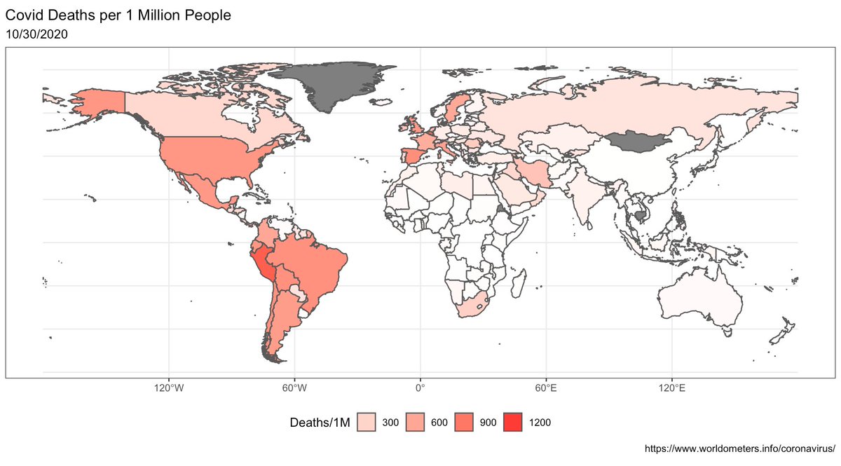 mattia_dacampo's tweet image. Covid Deaths per 1 Million people. US, Perù, Brazil and Spain among the most afflicted #MasterProject