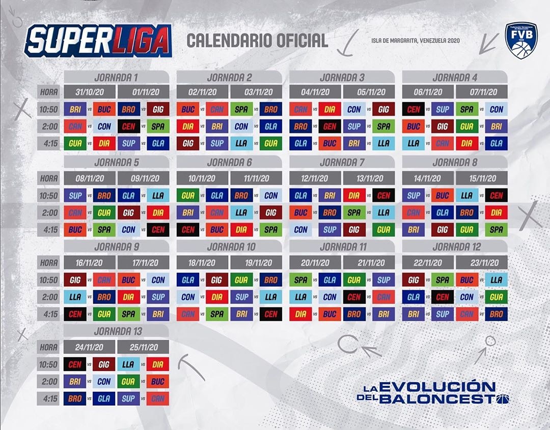 BaloncestoenT's tweet photo. Calendario Oficial 📅 de las primeras 13 jornadas en la #SLB2020 🏀
📸 @SuperligaVen
#BaloncestoenTacones
#LaEvolucionDelBaloncesto
#NuestraPasion https://t.co/GA8sFofX2r