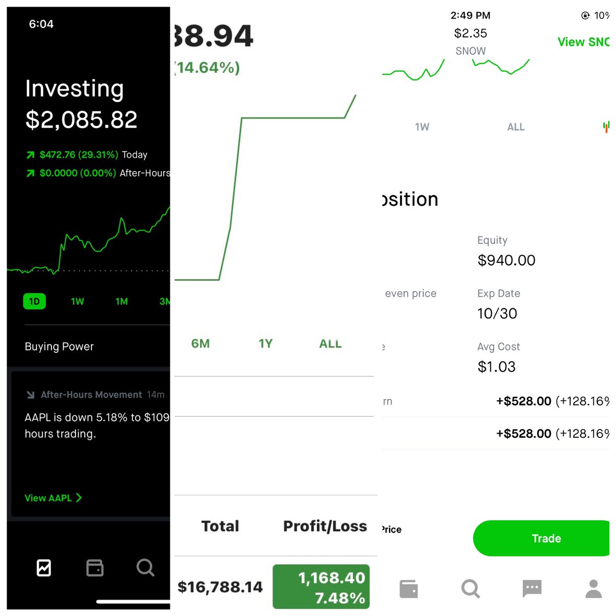 NickPerry_IO's tweet image. Slow days in the market are no match for our traders over at StockVIP💪🏼💪🏼 52,000+ strong members! Fastest growing server out there! Come join this awesome community. Link in my bio!! #stocks #options #OTDM