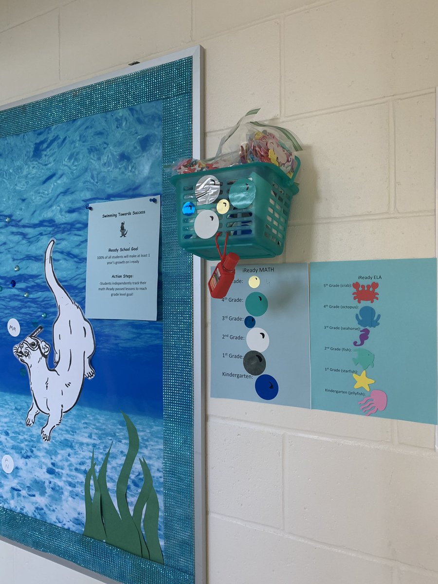 MrsMoultonTEACH's tweet photo. ELA iReady tracking is in the house! Woohoo! I can’t wait to see how our school family shows their progress through and artistic mural creation. I literally can’t wait! #bestschool #studentslead #ownlearning #growth #gameon @bronson_adrian @susanhemings https://t.co/qV80jXzW7w