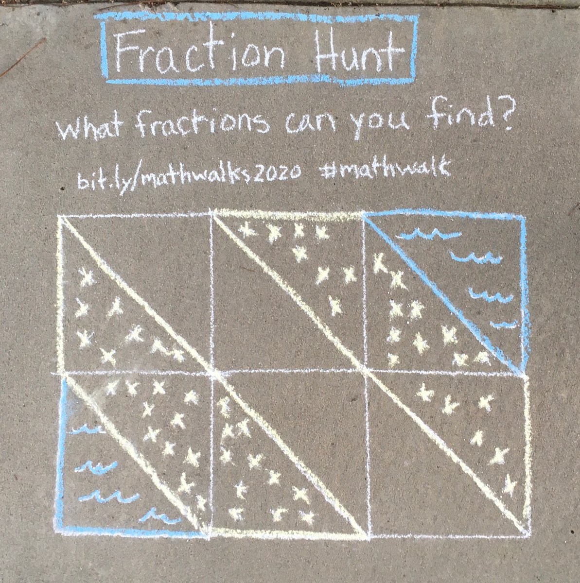 traciteacher's tweet photo. Going on a fraction hunt for today's #mathwalk! TY to @MathforLove for this Fraction Talk image! #sandiegomath #mathgraffiti #sidewalkmath #MTBoS #iteachmath https://t.co/rFAz7sfq6Q https://t.co/WjTsCjZCaC