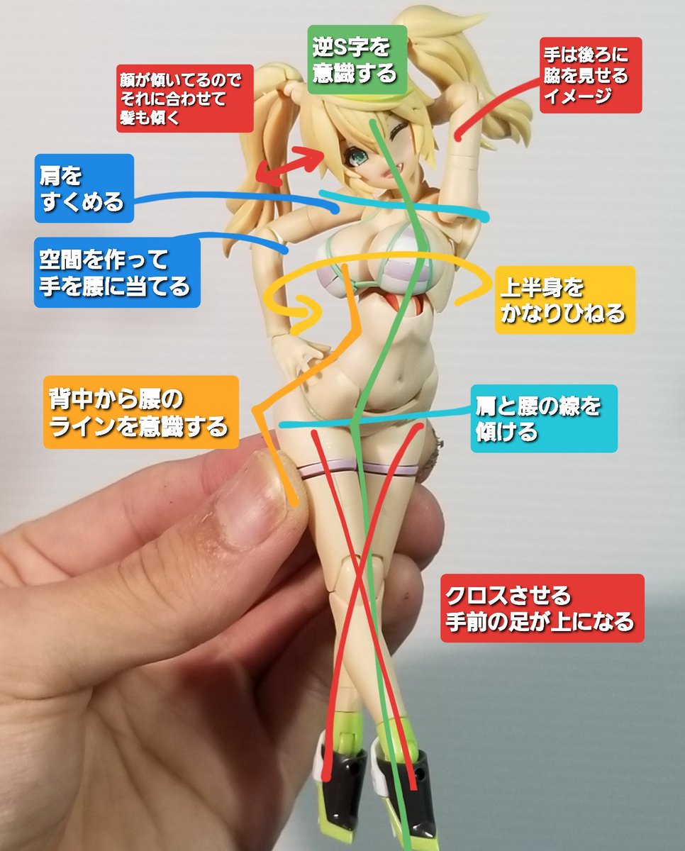 とりポージングまとめ 私家版 11ページ目 Togetter とりポージングまとめ 私家版 11ページ目 Togetter
